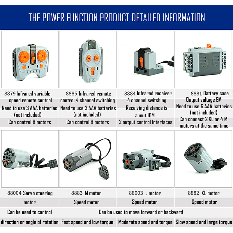 Technical Parts Motor Multi Po - огляд і ціна Lego Set Technic