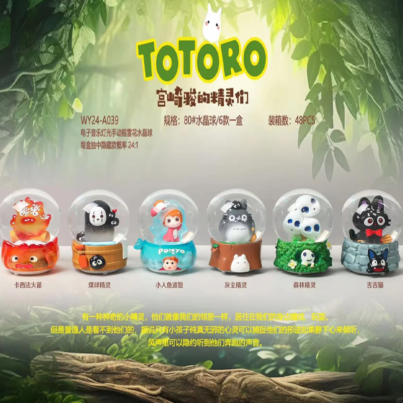 Anime The Elves Of Hayao Miyaz - огляд і ціна Ornament Ball Set